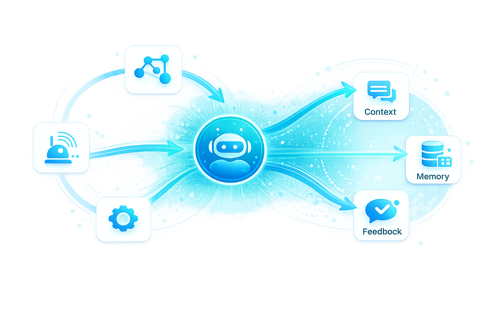 Genişletilebilirlik